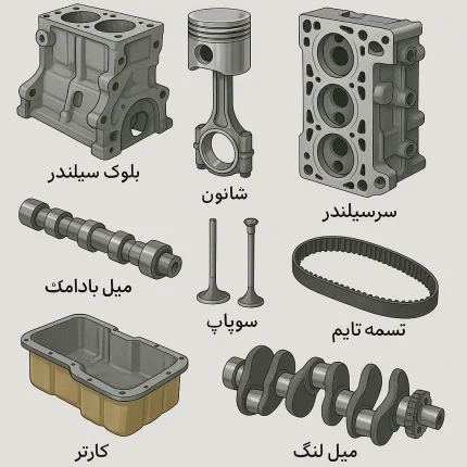 قطعات موتوری